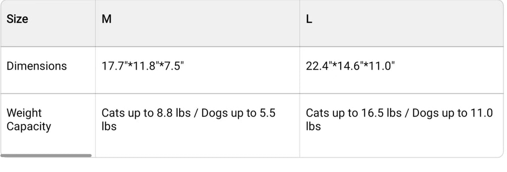 Cozy Pet Bed - Removable & Washable Winter Closed-Off Soft Cotton Cozy Cave House Warm Foldable Nest for Indoor Cats & Small Dogs Comfot Plush Snuggle Hut for Pet TikTokShopBlackFriday TikTokShopCyberMonday