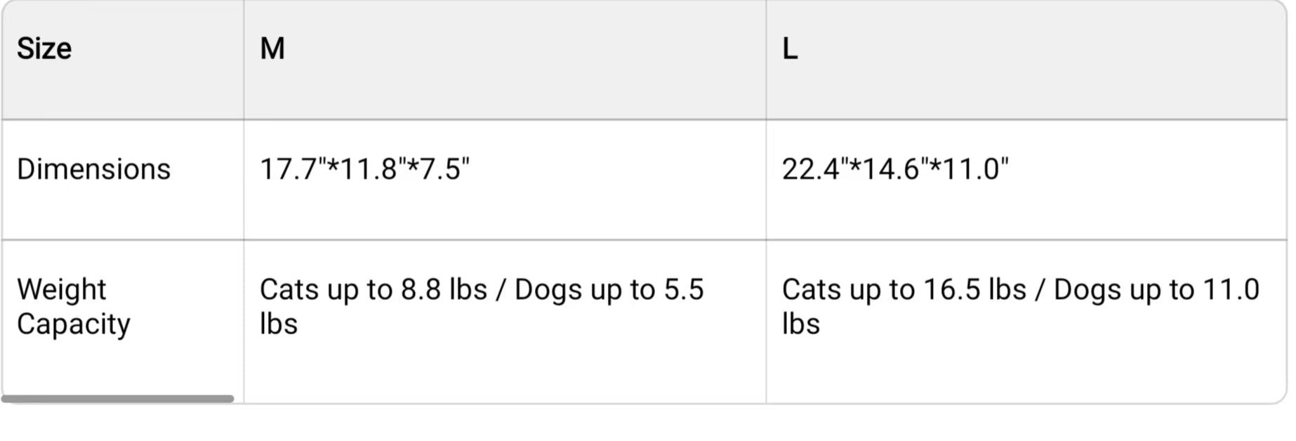 Cozy Pet Bed - Removable & Washable Winter Closed-Off Soft Cotton Cozy Cave House Warm Foldable Nest for Indoor Cats & Small Dogs Comfot Plush Snuggle Hut for Pet TikTokShopBlackFriday TikTokShopCyberMonday